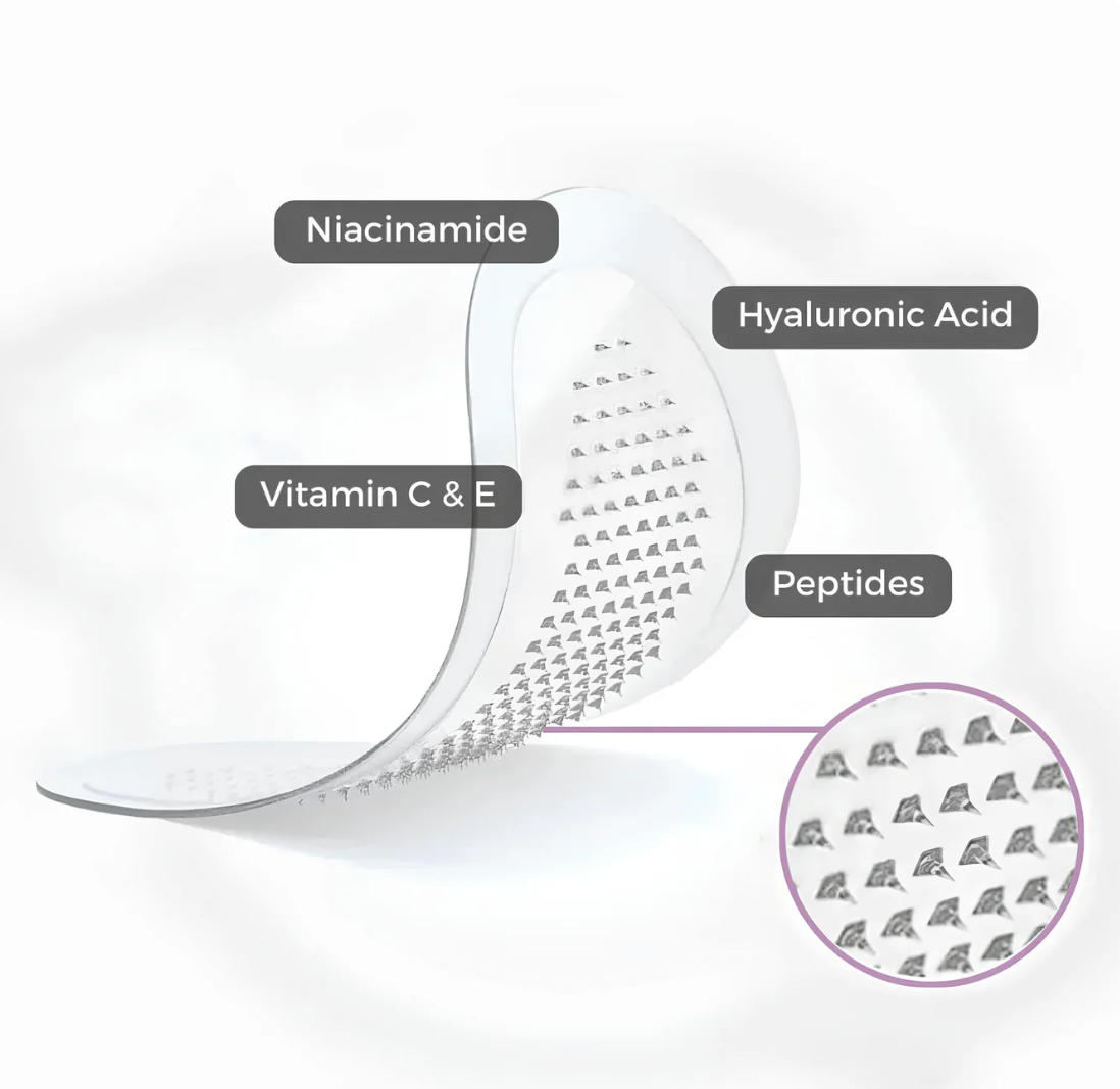 Microneedling Eye Patches