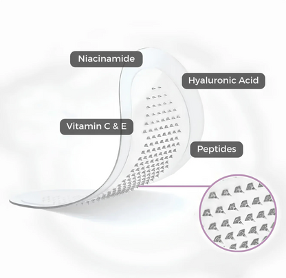 Microneedling Eye Patches